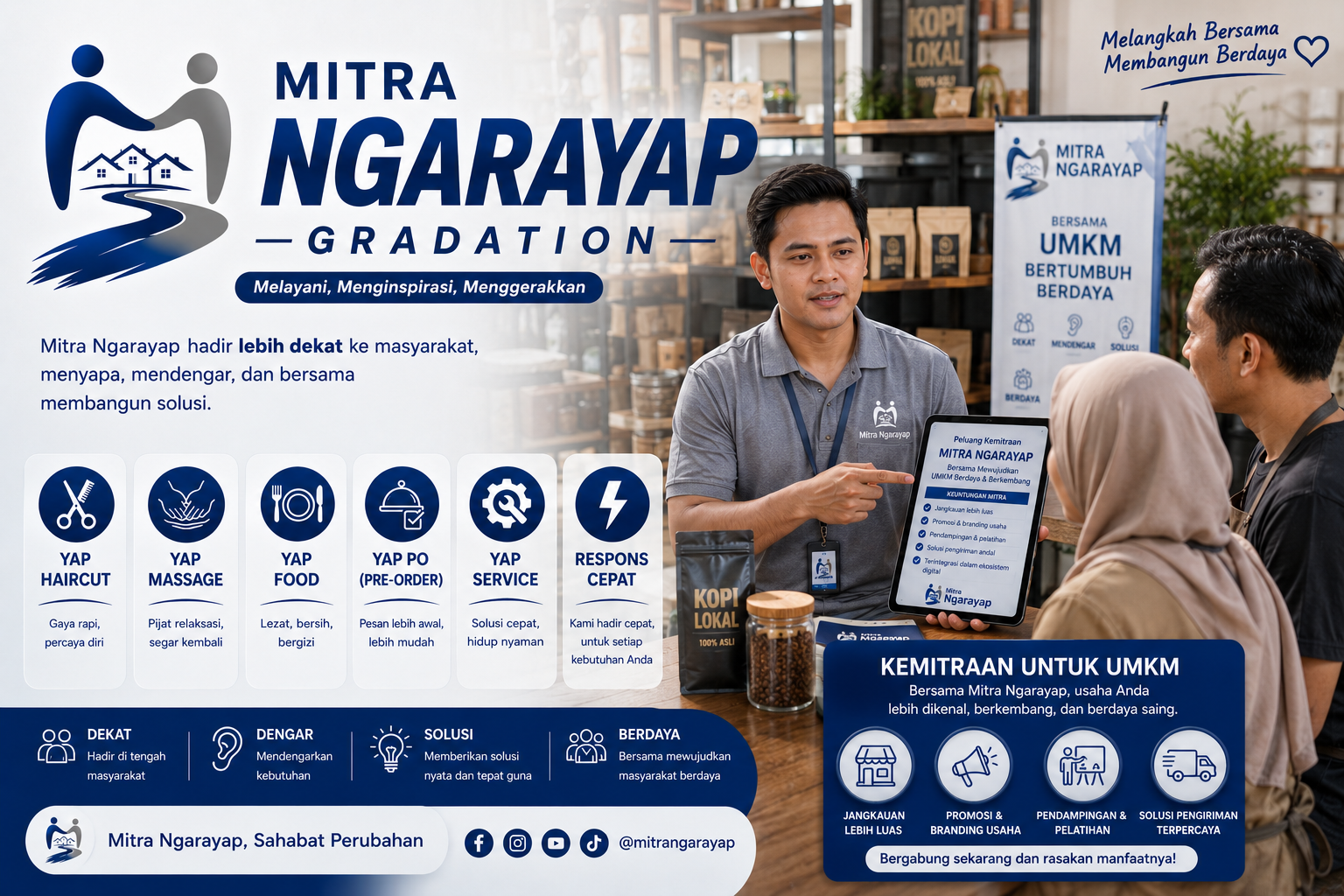 Program Mitra
